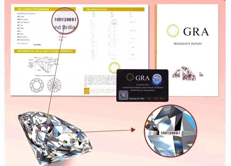 MOISSANITE DIAMOND TENNIS BRACELET FOR WOMEN