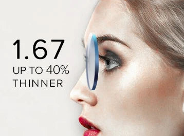 ZENOTTIC Cat Eye